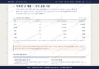 왕징면 왕징면_맛보기4.png