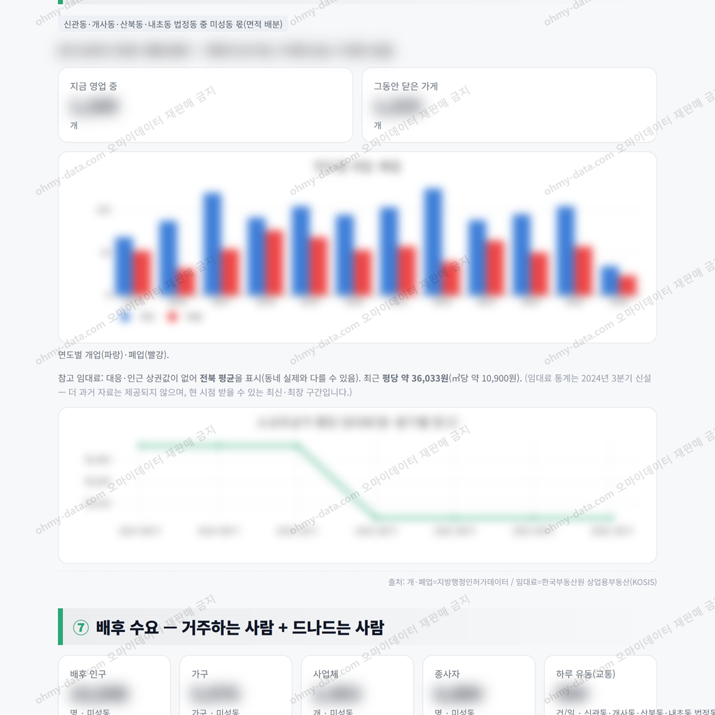 미성동 미성동_맛보기_4.png