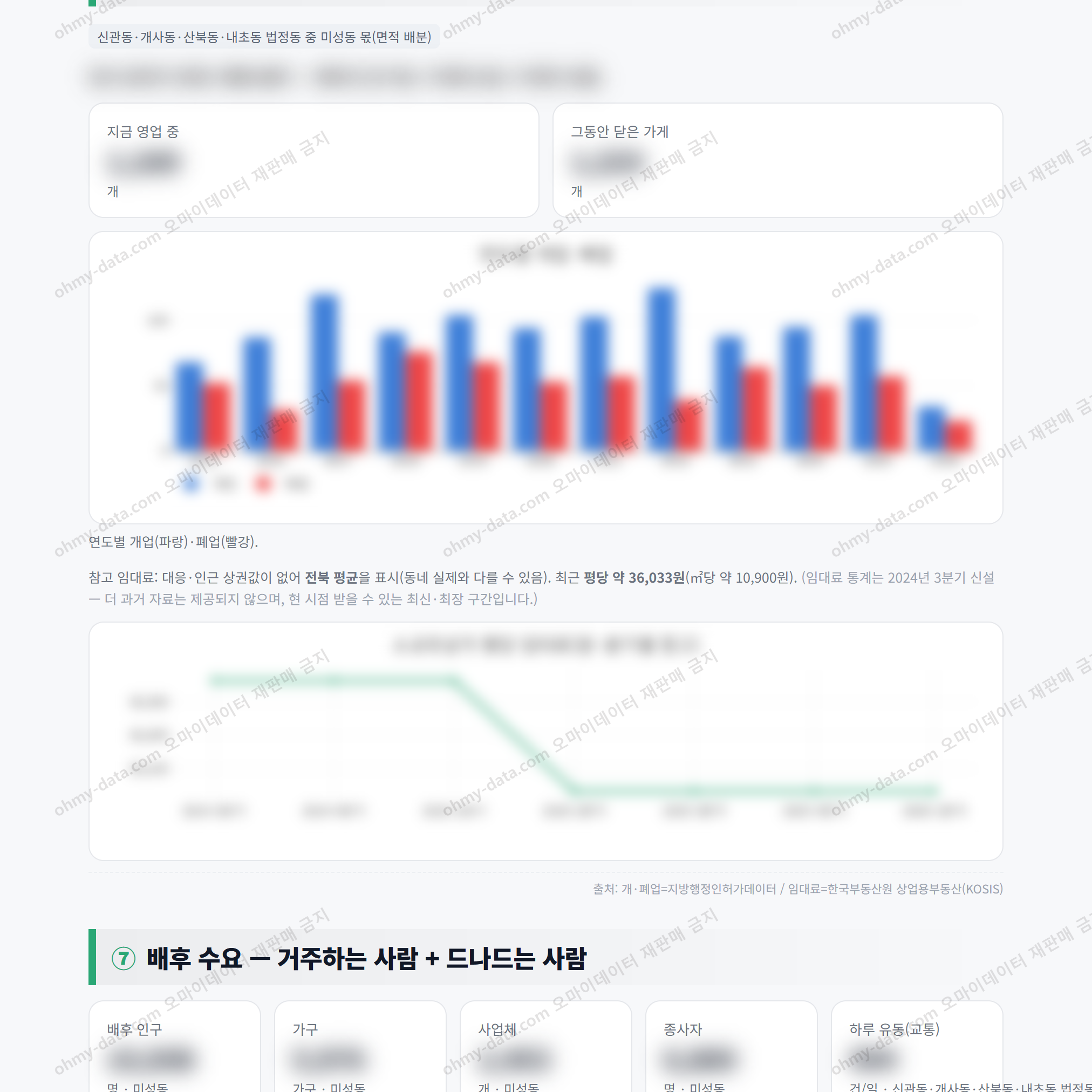 미성동 미성동_맛보기_4.png