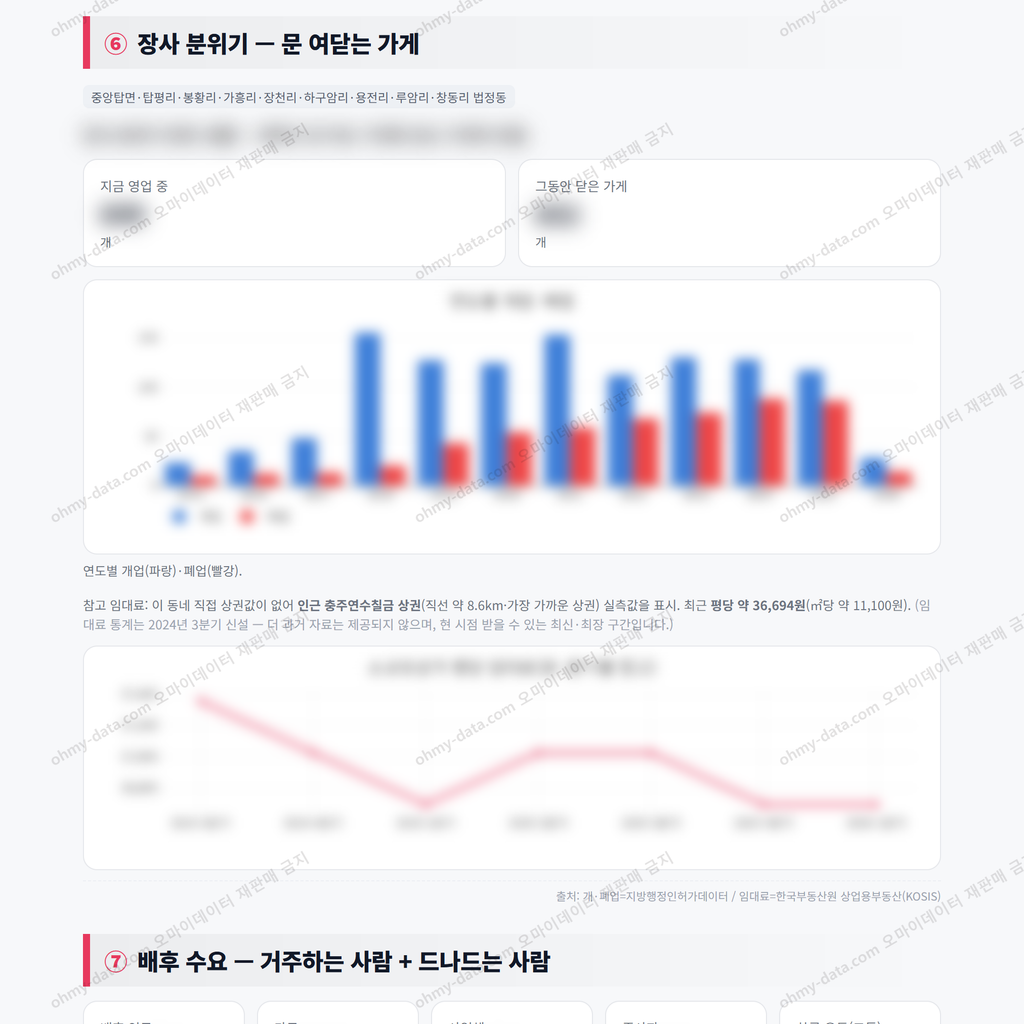 중앙탑면 중앙탑면_맛보기_4.png