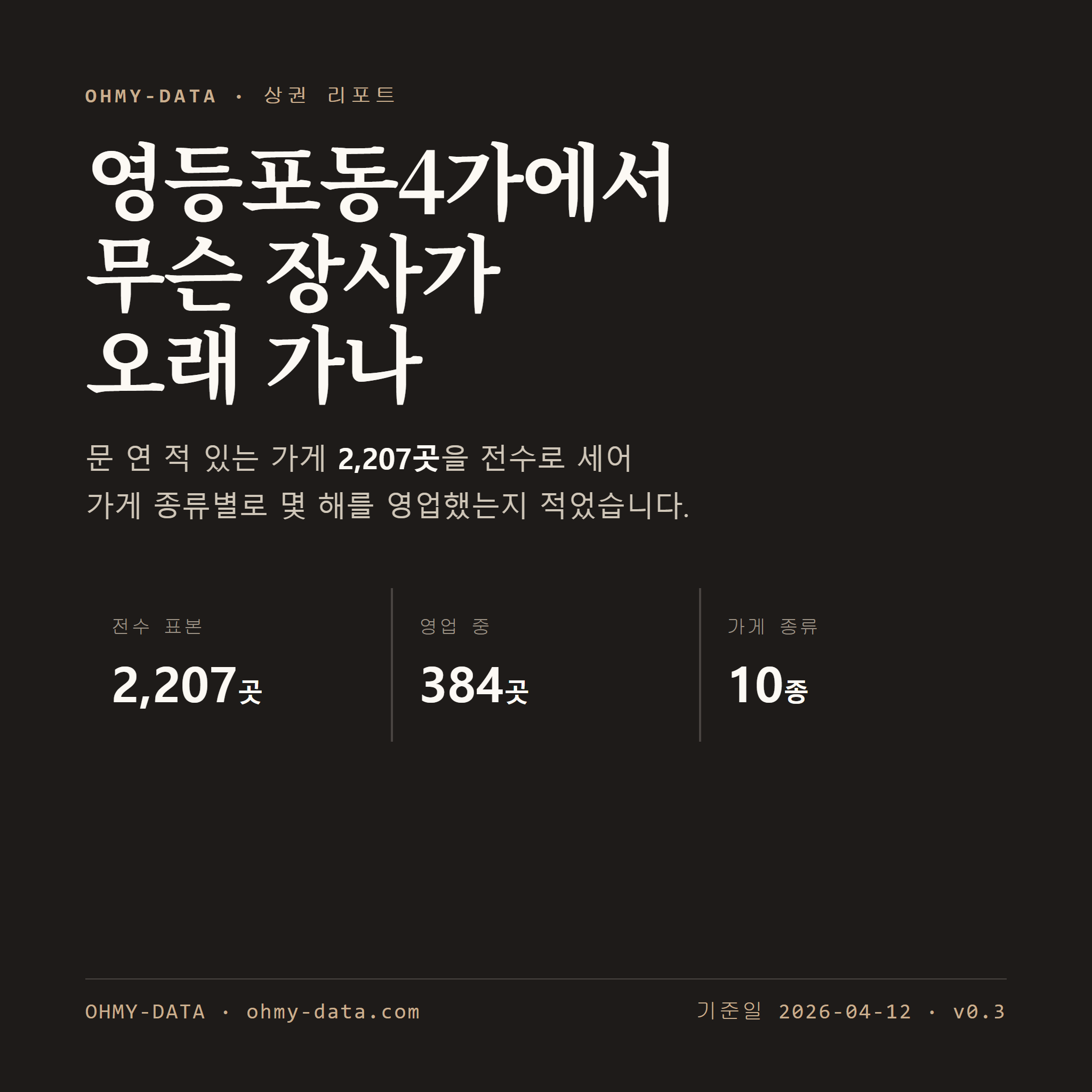 영등포동4가 표지