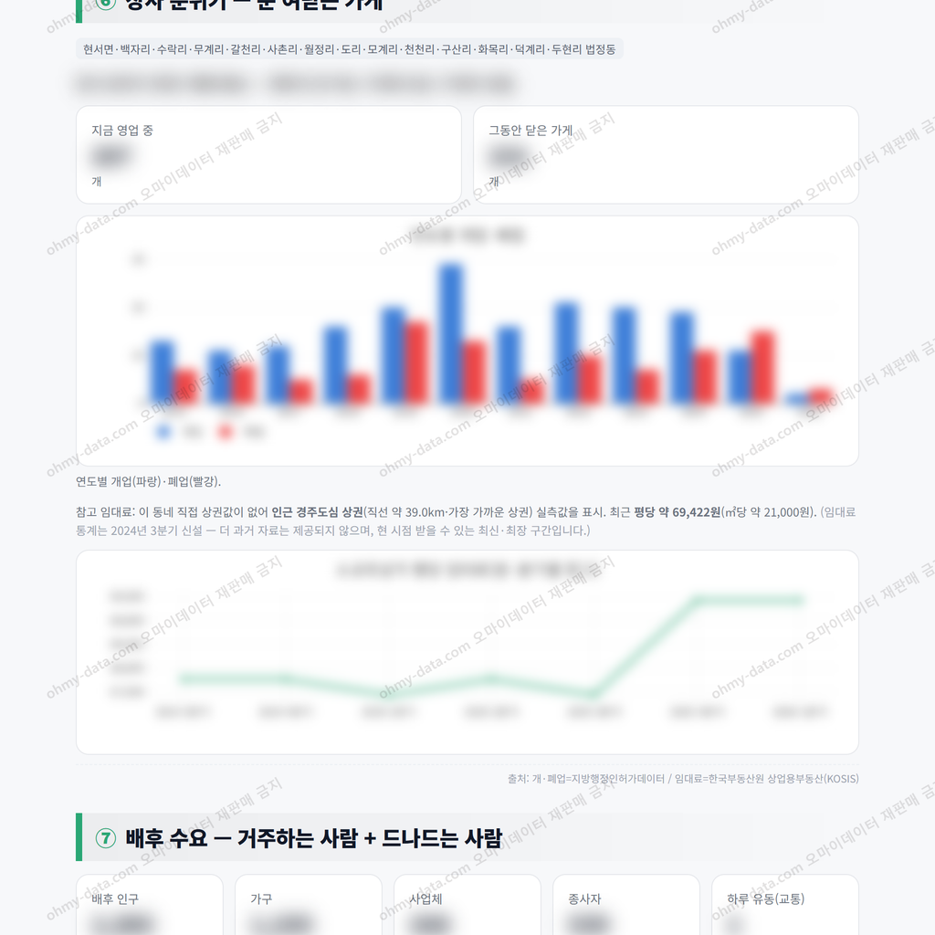 현서면 현서면_맛보기_4.png