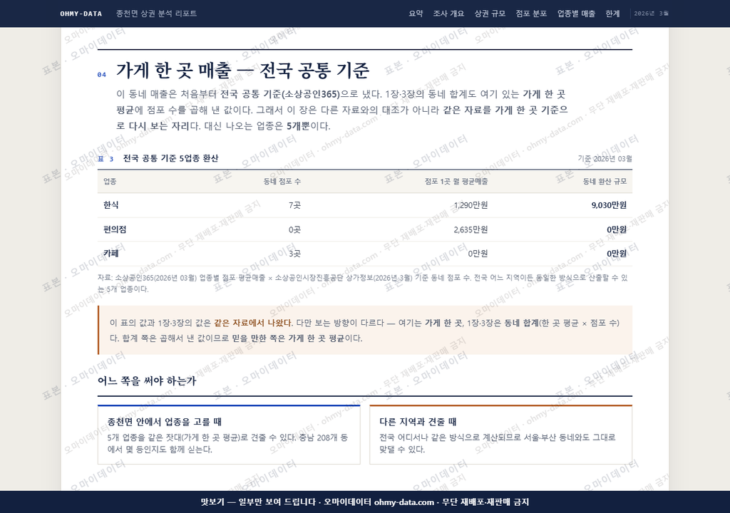 종천면 종천면_맛보기4.png