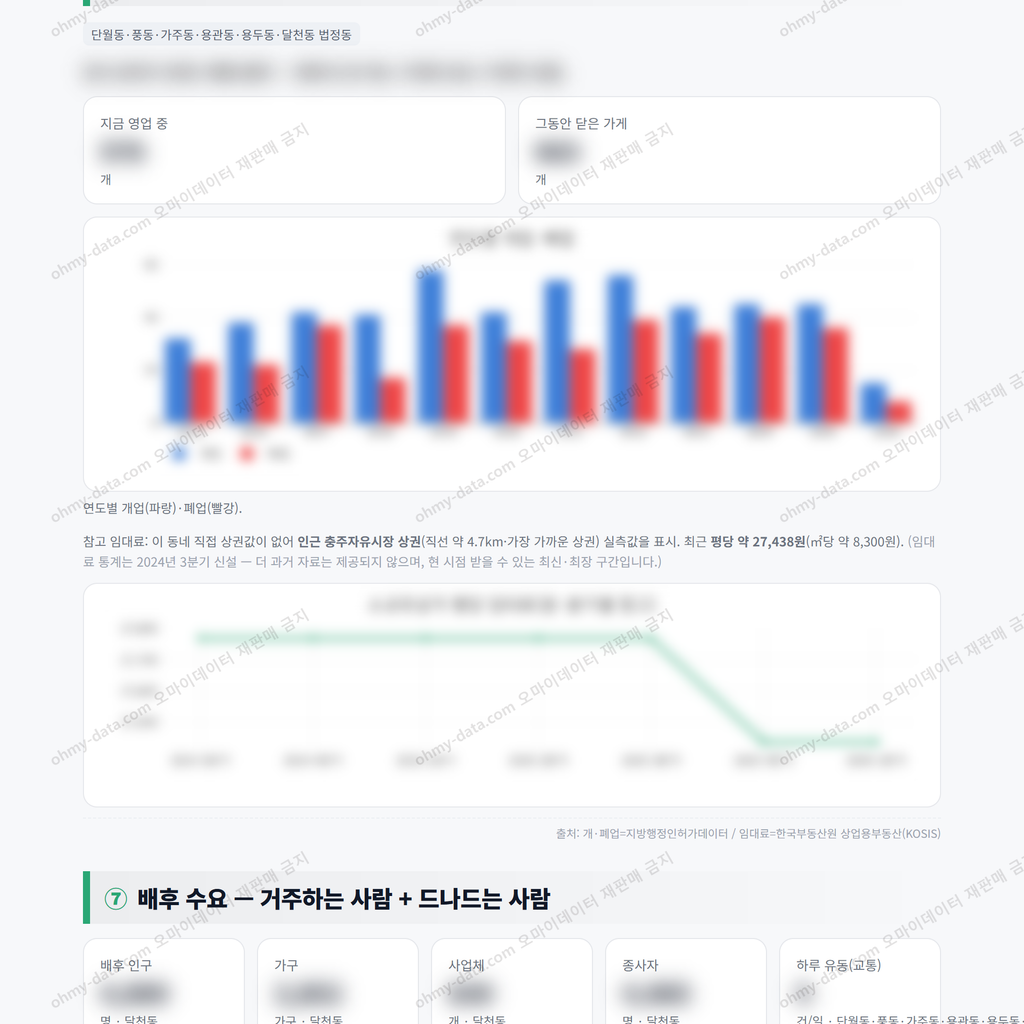 달천동 달천동_맛보기_4.png