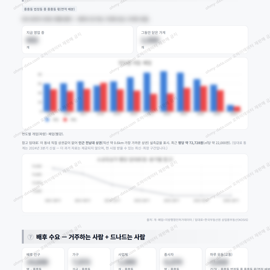 중흥동 중흥동_맛보기_4.png