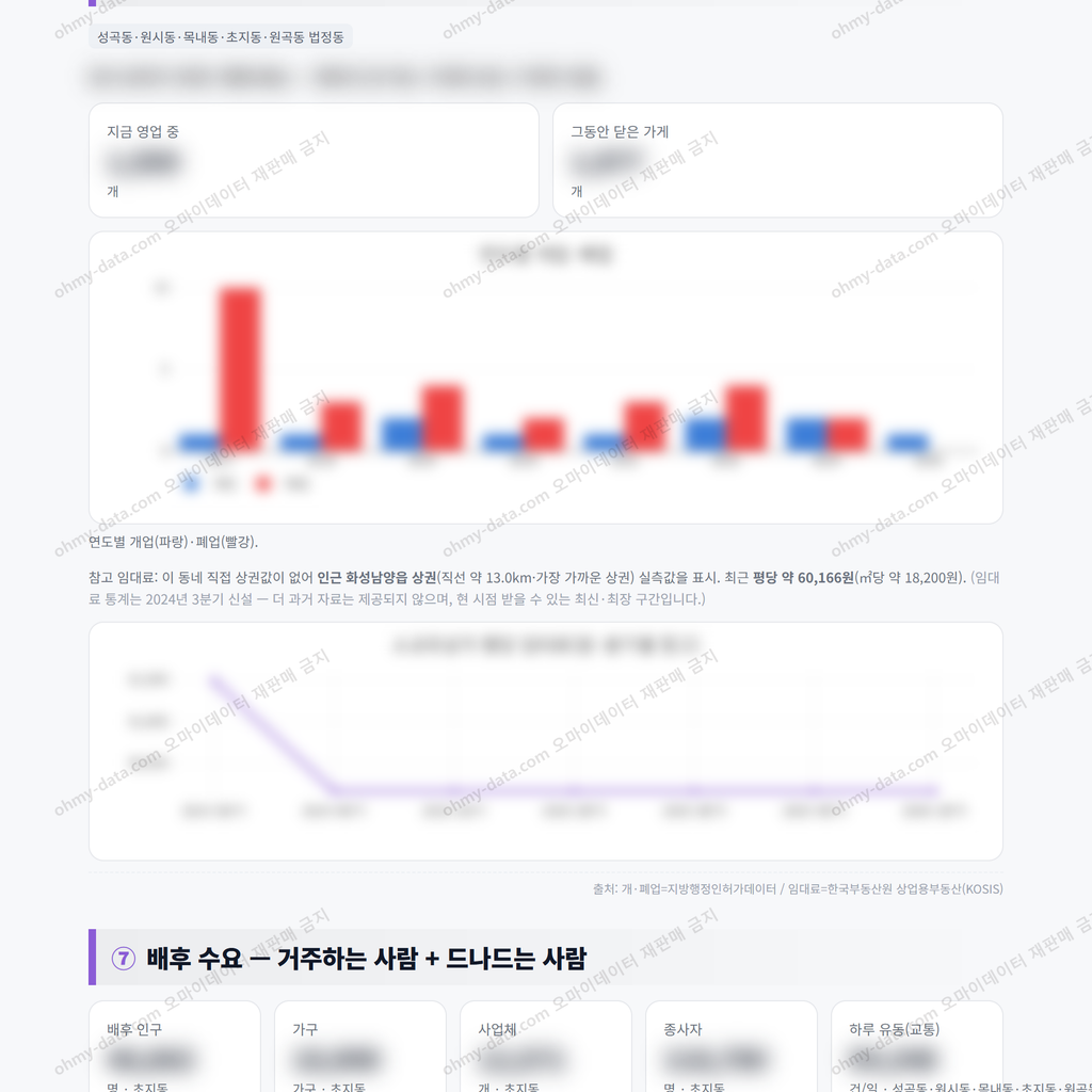 초지동 초지동_맛보기_4.png