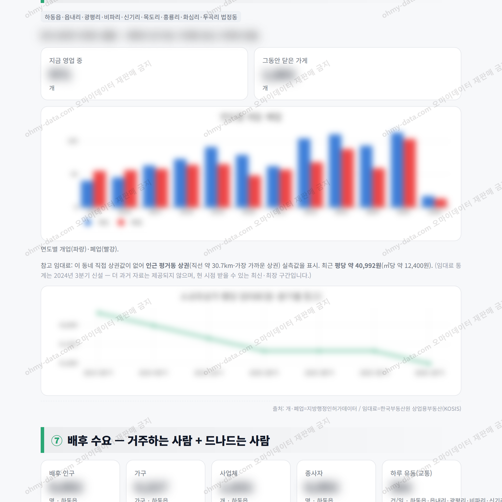 하동읍 하동읍_맛보기_4.png