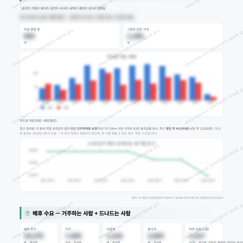 금산면 금산면_맛보기_4.png