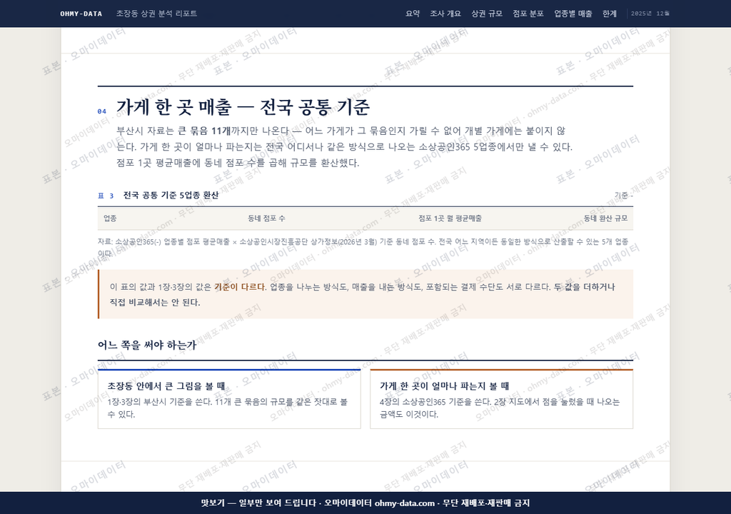 초장동 초장동_맛보기4.png