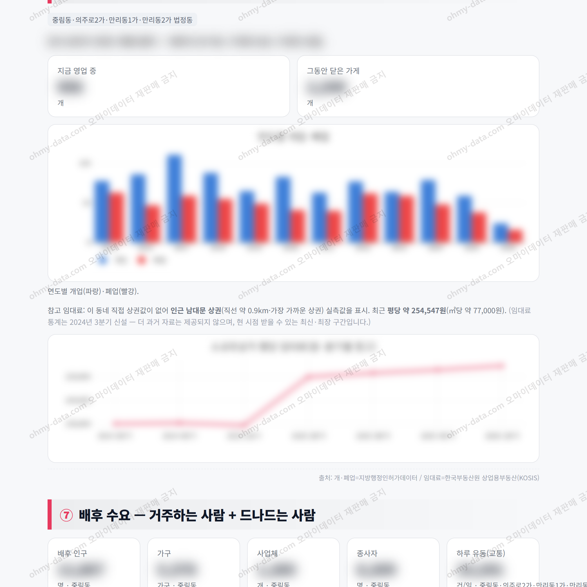 중림동 중림동_맛보기_4.png