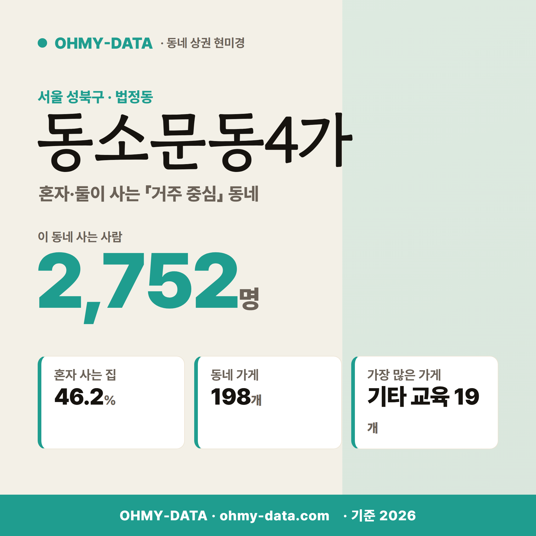 동소문동4가 동소문동4가_표지.png