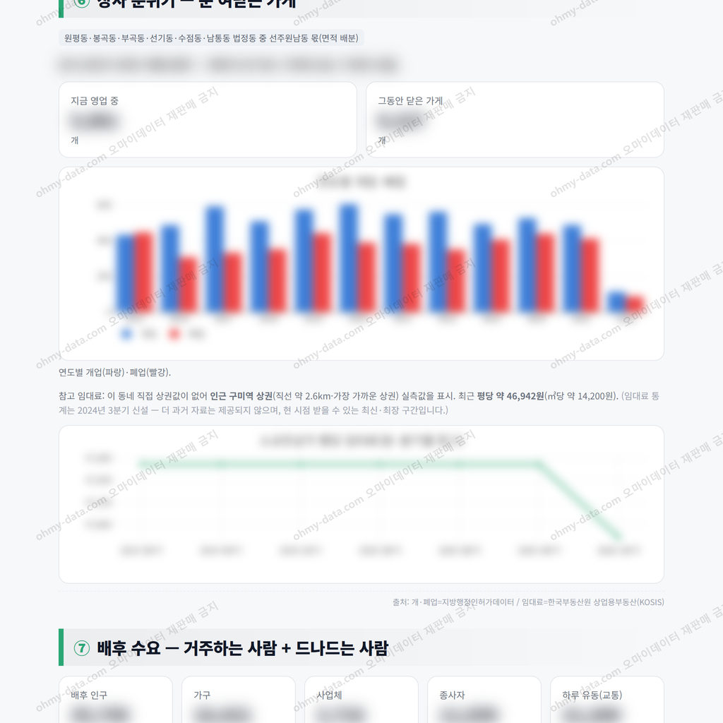 선주원남동 선주원남동_맛보기_4.png
