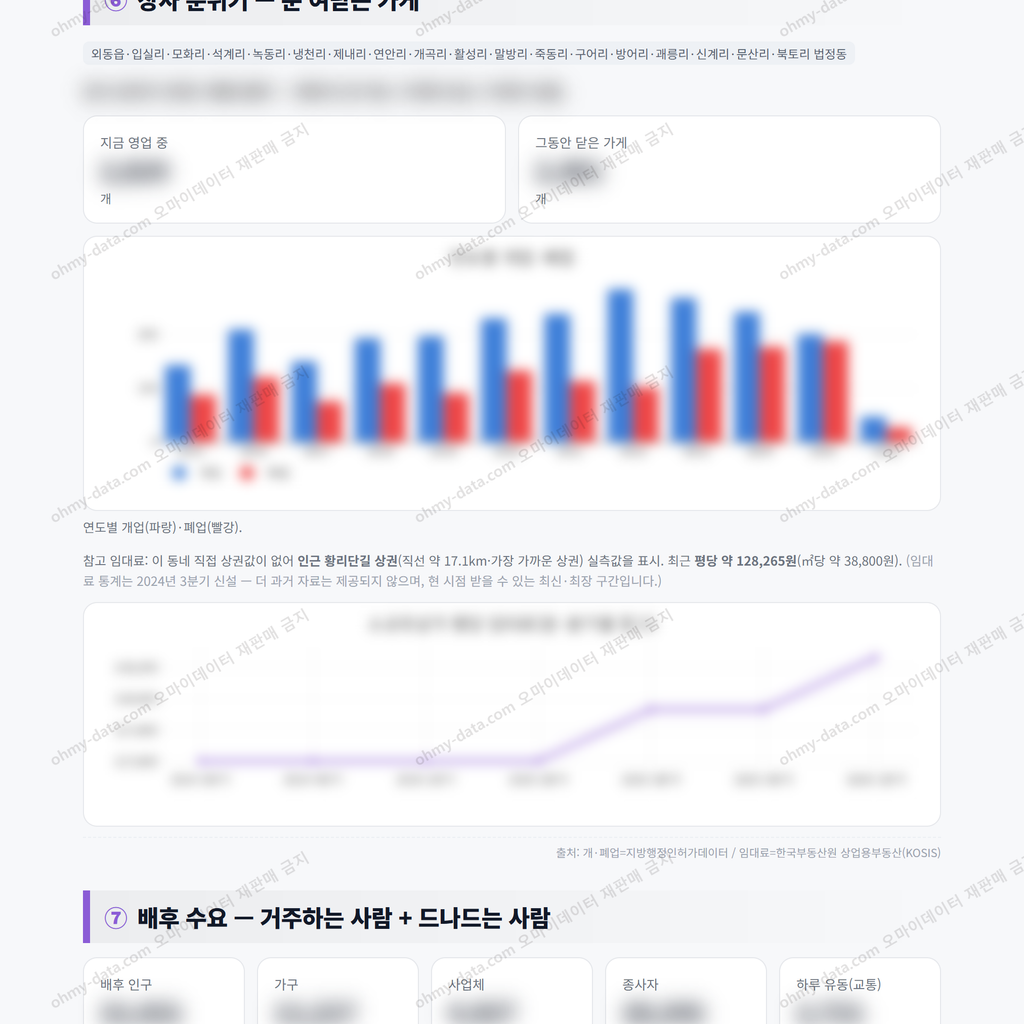외동읍 외동읍_맛보기_4.png