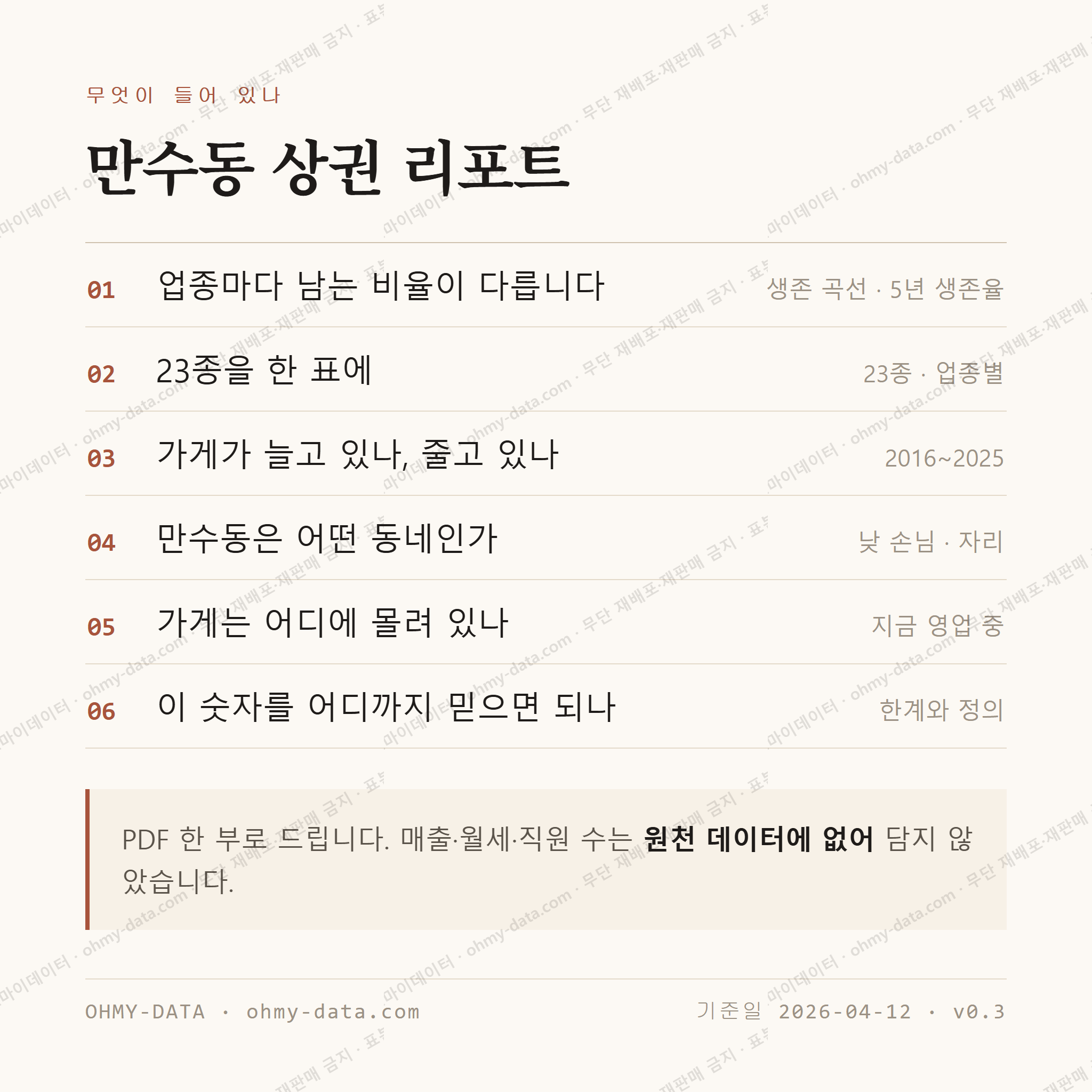 만수동 맛보기 4
