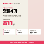 명륜4가 명륜4가_표지.png
