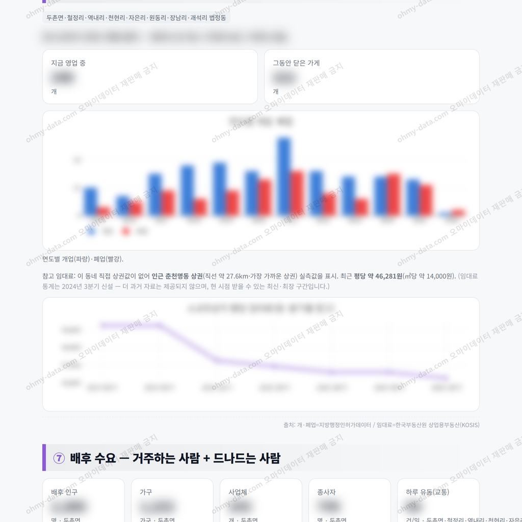 두촌면 두촌면_맛보기_4.png