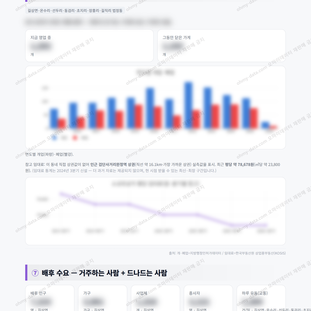 길상면 길상면_맛보기_4.png