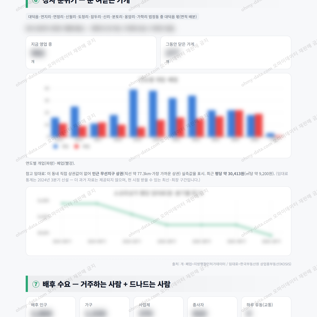 대덕읍 대덕읍_맛보기_4.png