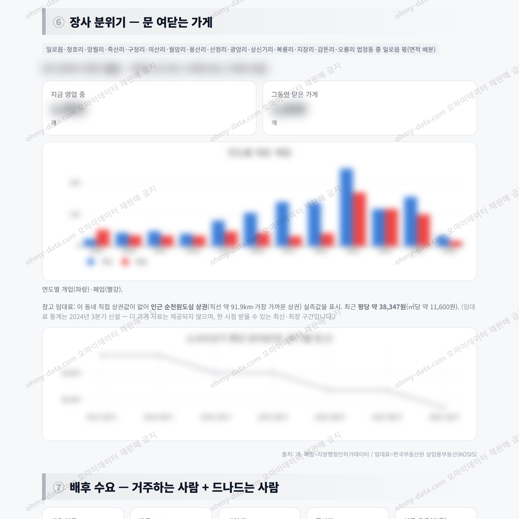 일로읍 일로읍_맛보기_4.png