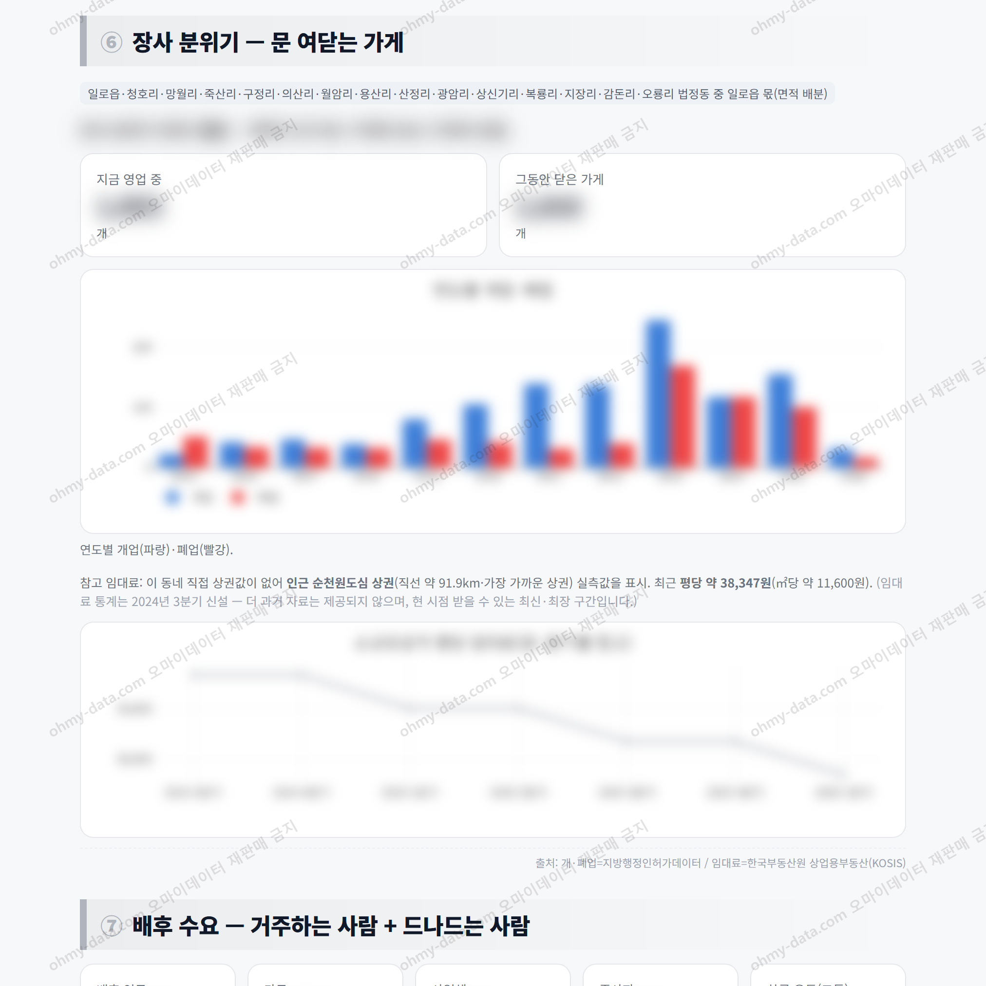 일로읍 일로읍_맛보기_4.png