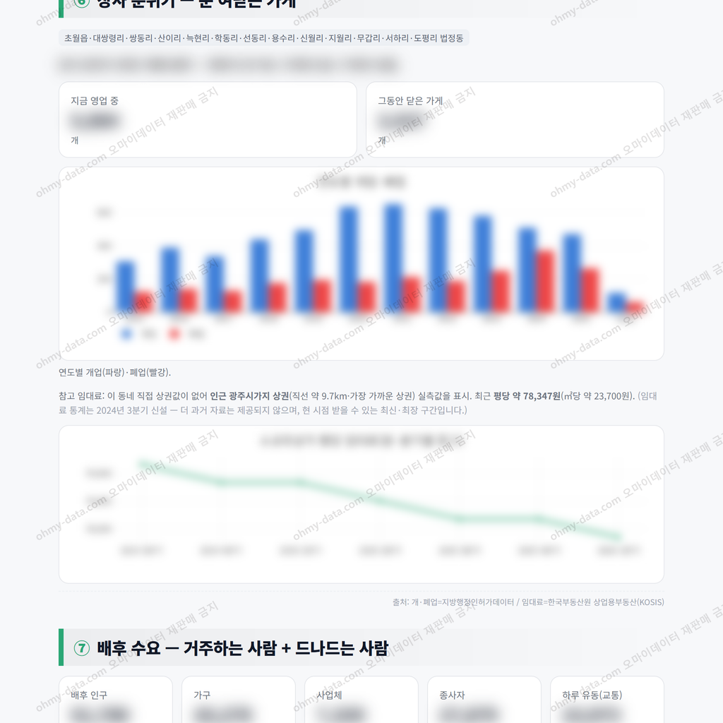 초월읍 초월읍_맛보기_4.png