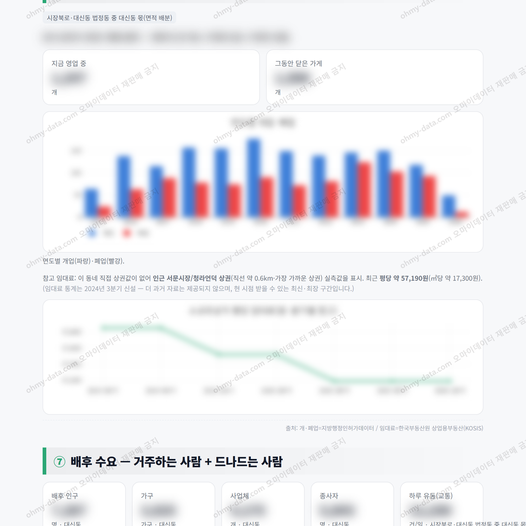 대신동 대신동_맛보기_4.png