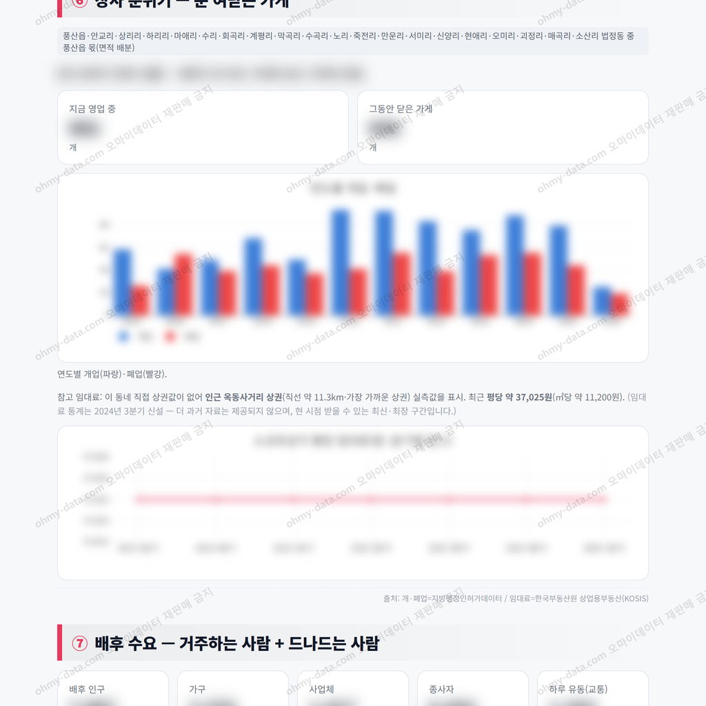 풍산읍 풍산읍_맛보기_4.png