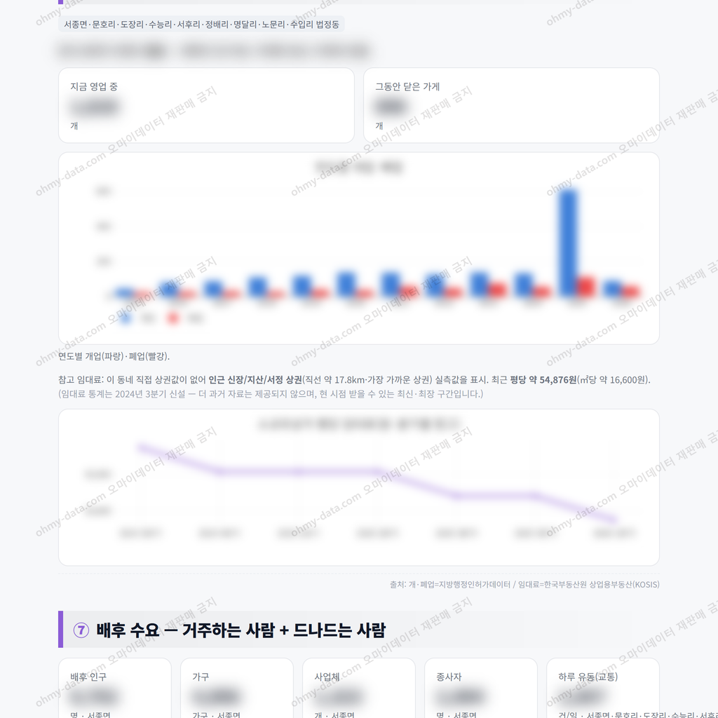 서종면 서종면_맛보기_4.png