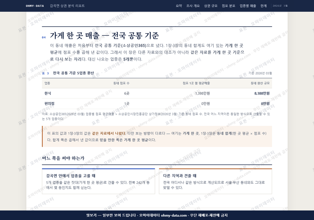 감곡면 감곡면_맛보기4.png