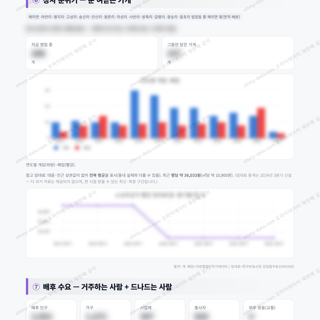 해리면 해리면_맛보기_4.png