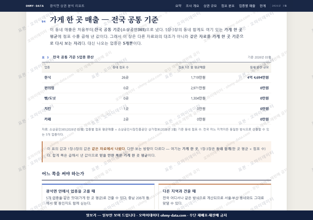광석면 광석면_맛보기4.png