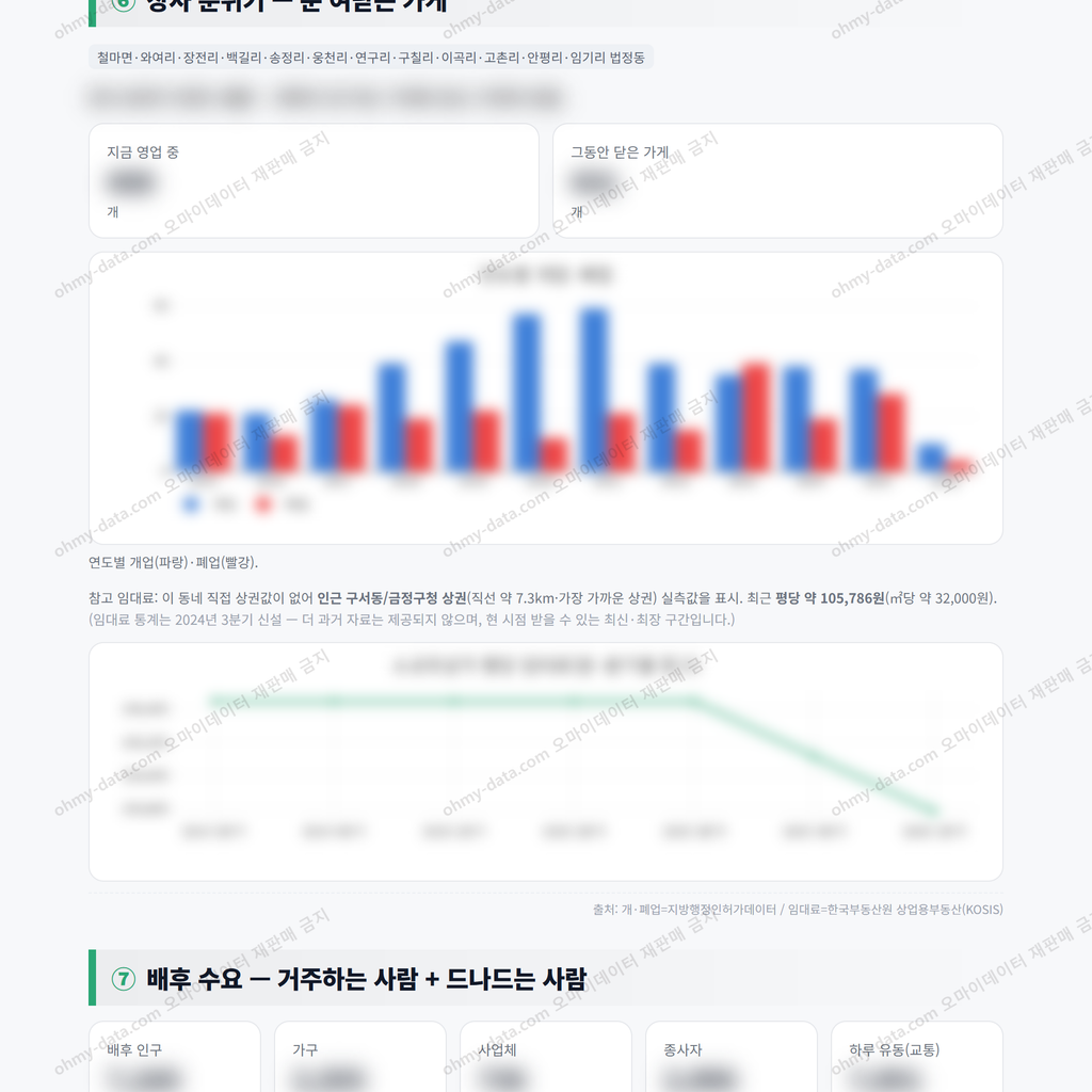 철마면 철마면_맛보기_4.png