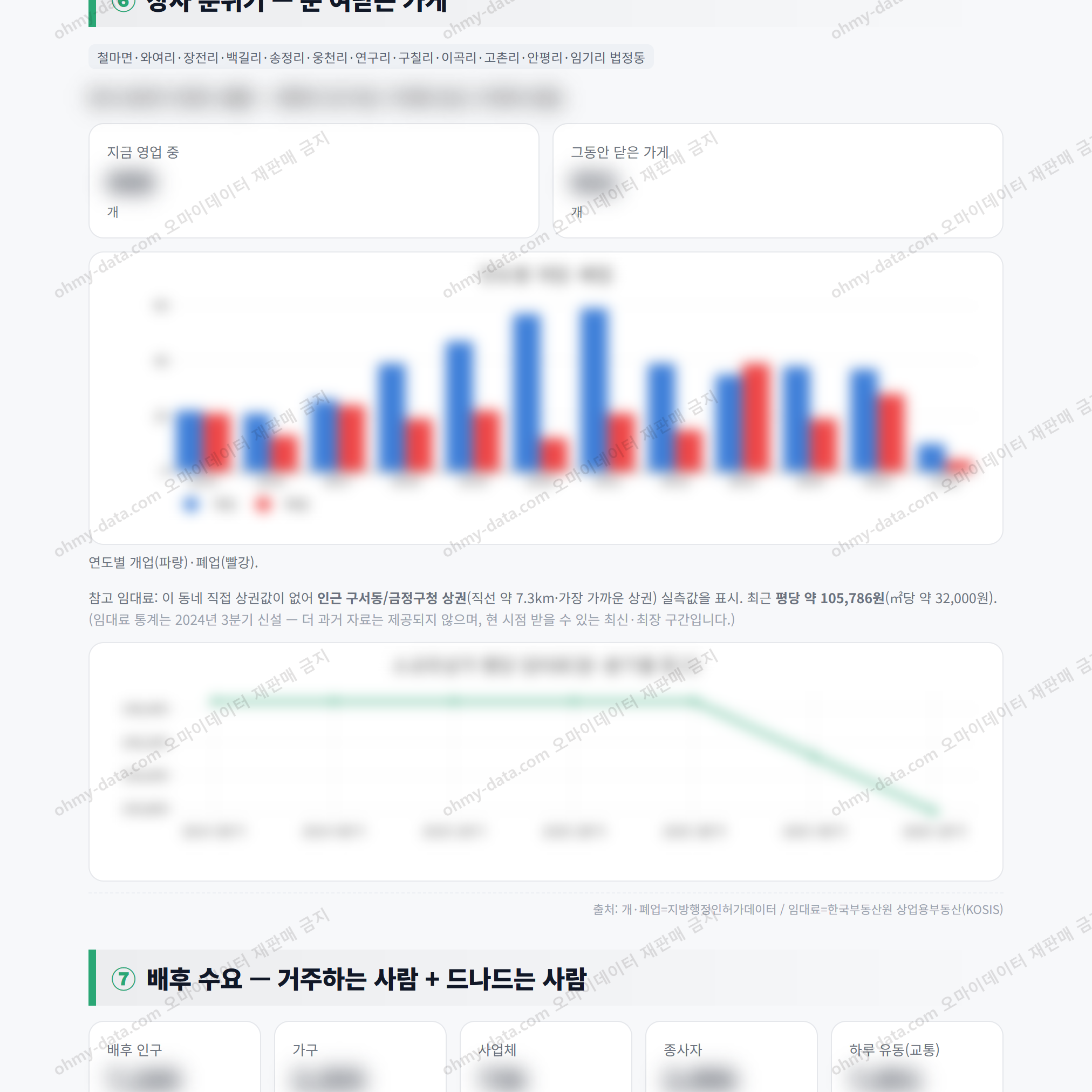 철마면 철마면_맛보기_4.png