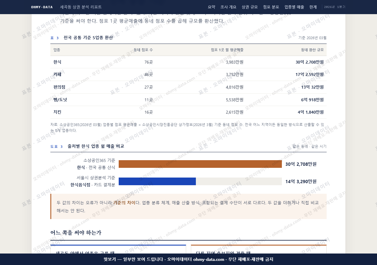 세곡동 세곡동_맛보기4.png