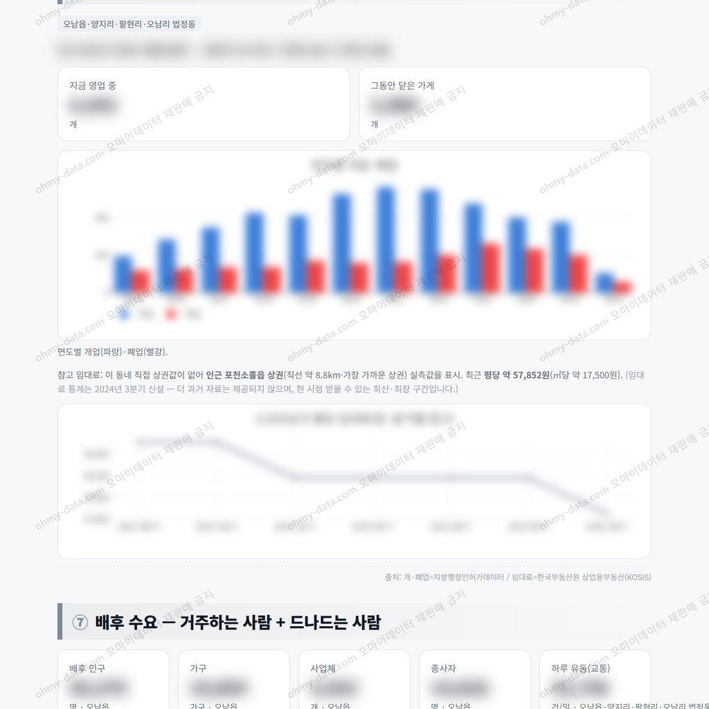 오남읍 오남읍_맛보기_4.png