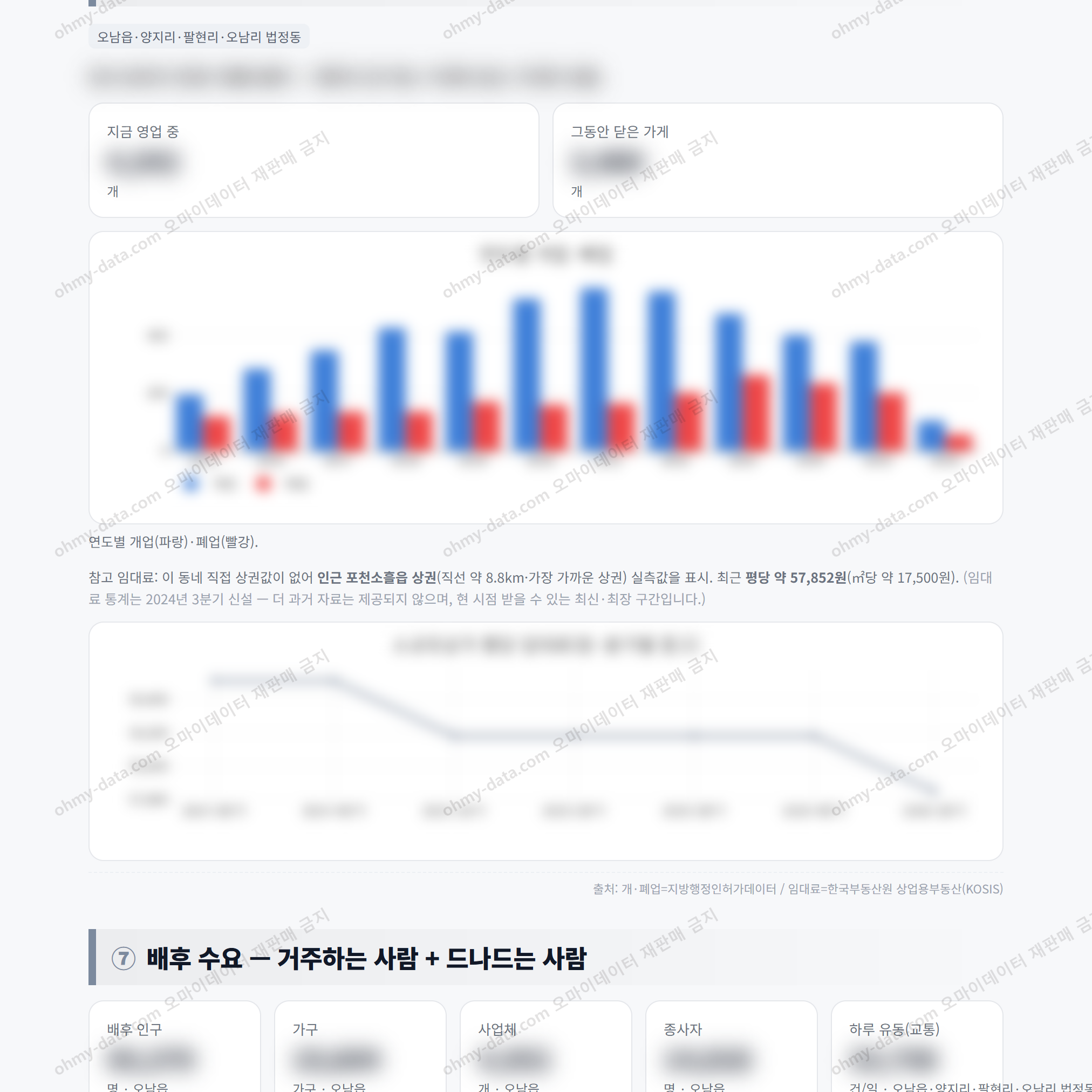 오남읍 오남읍_맛보기_4.png