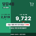 당감4동 당감4동_표지.png