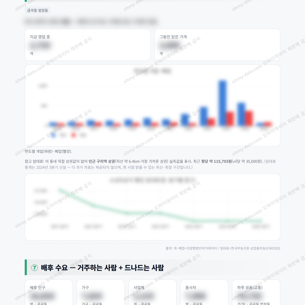 금곡동 금곡동_맛보기_4.png