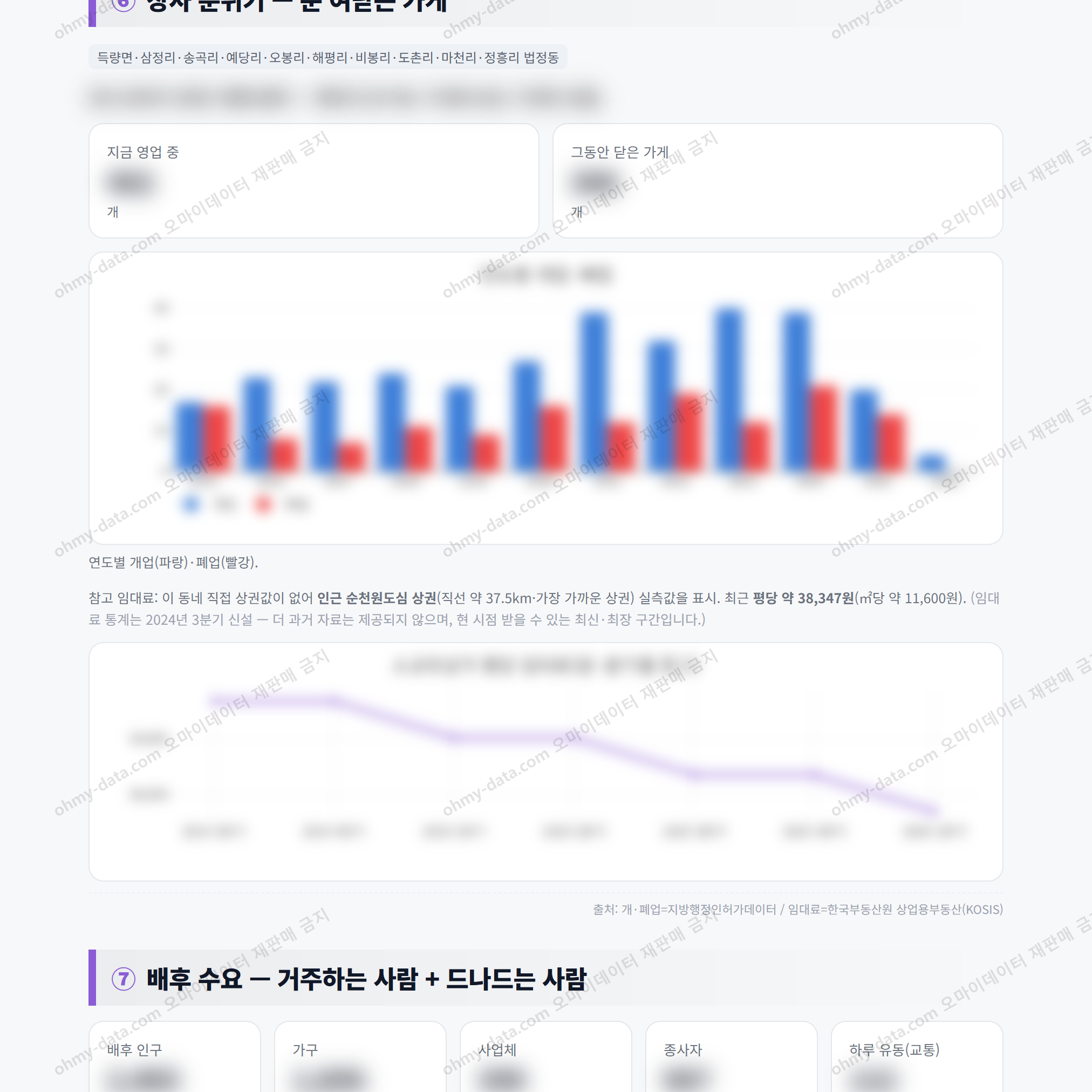 득량면 득량면_맛보기_4.png