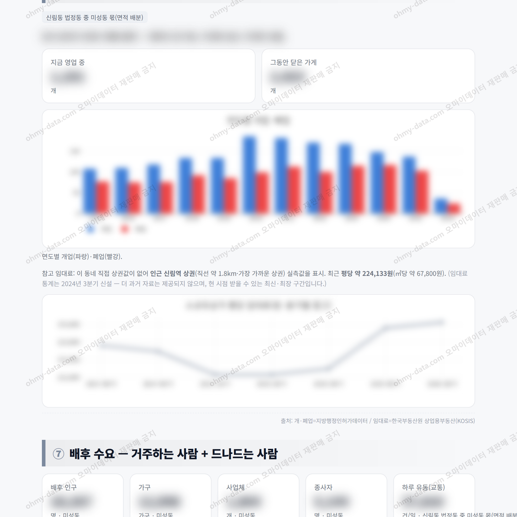 미성동 미성동_맛보기_4.png