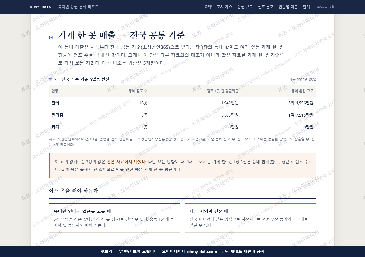 북이면 북이면_맛보기4.png
