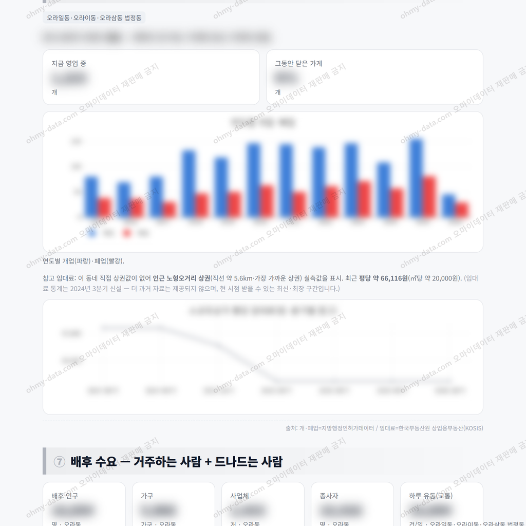 오라동 오라동_맛보기_4.png