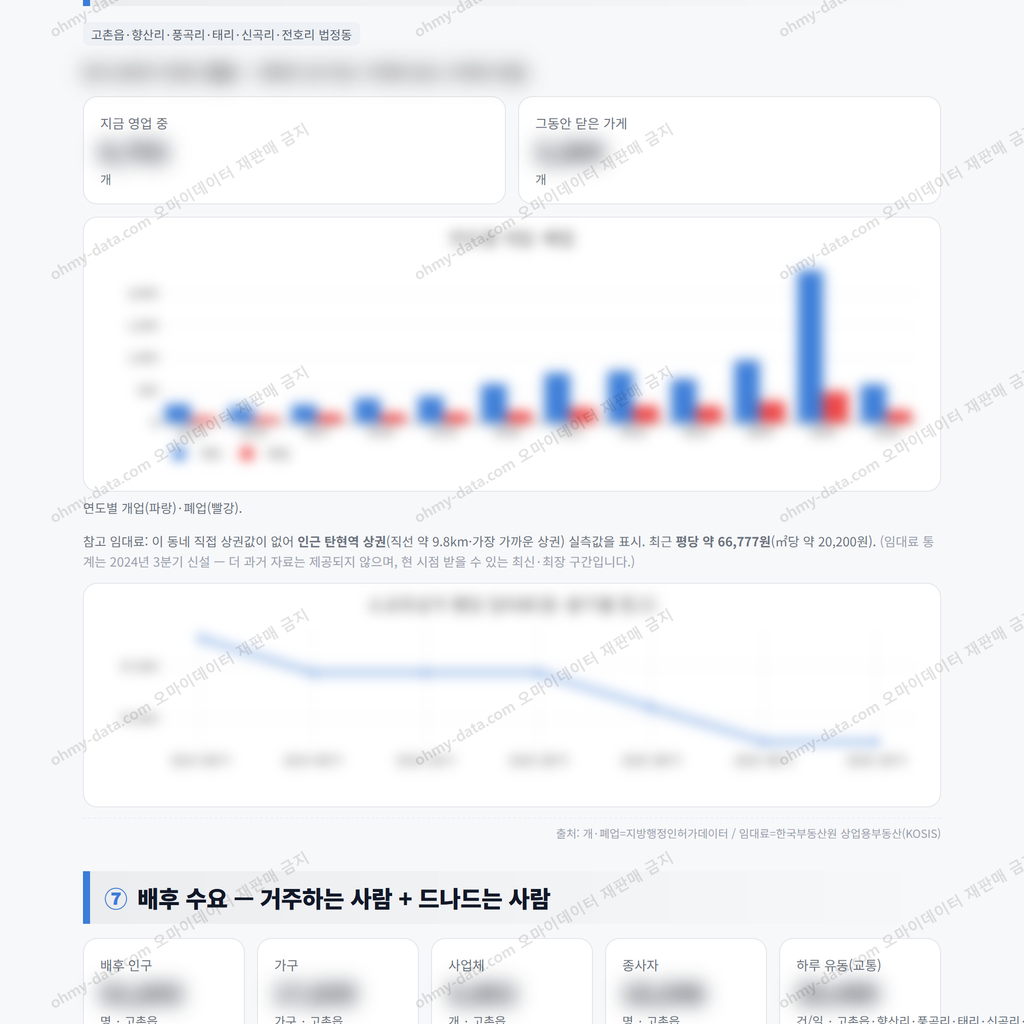 고촌읍 고촌읍_맛보기_4.png