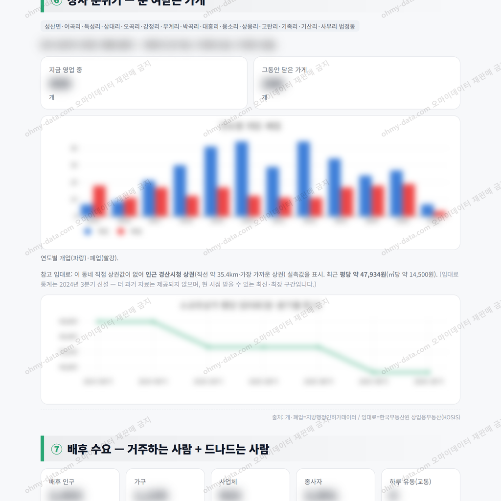성산면 성산면_맛보기_4.png