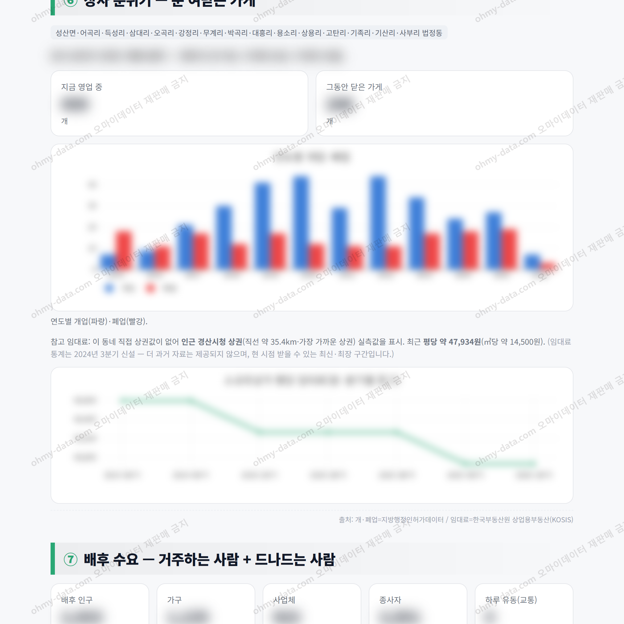 성산면 성산면_맛보기_4.png