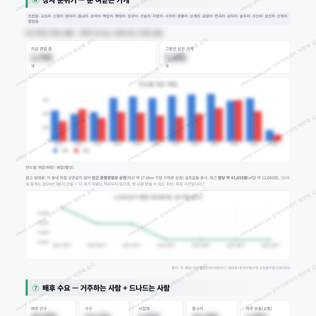 진천읍 진천읍_맛보기_4.png