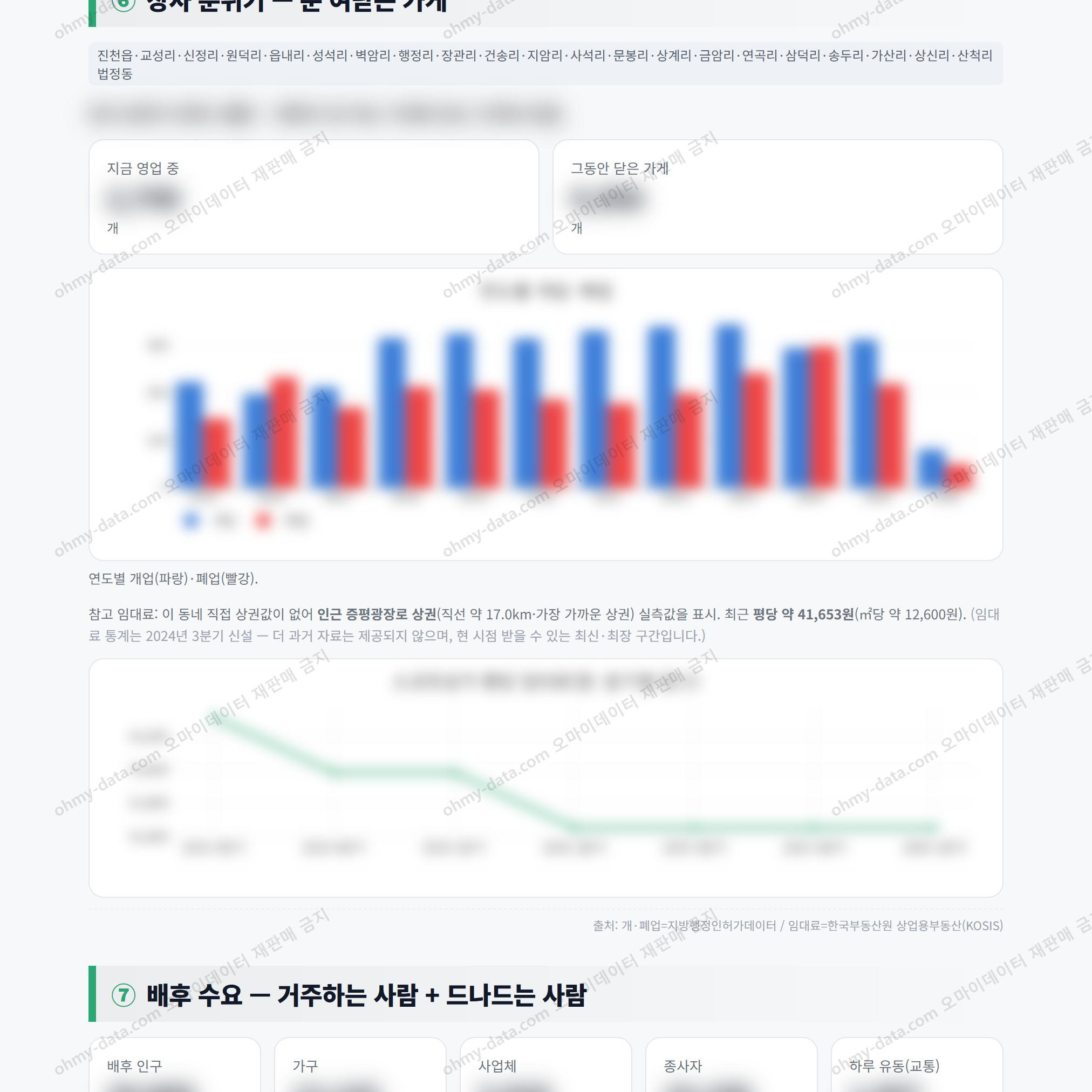 진천읍 진천읍_맛보기_4.png