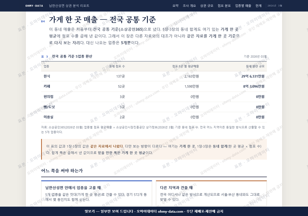 남한산성면 남한산성면_맛보기4.png
