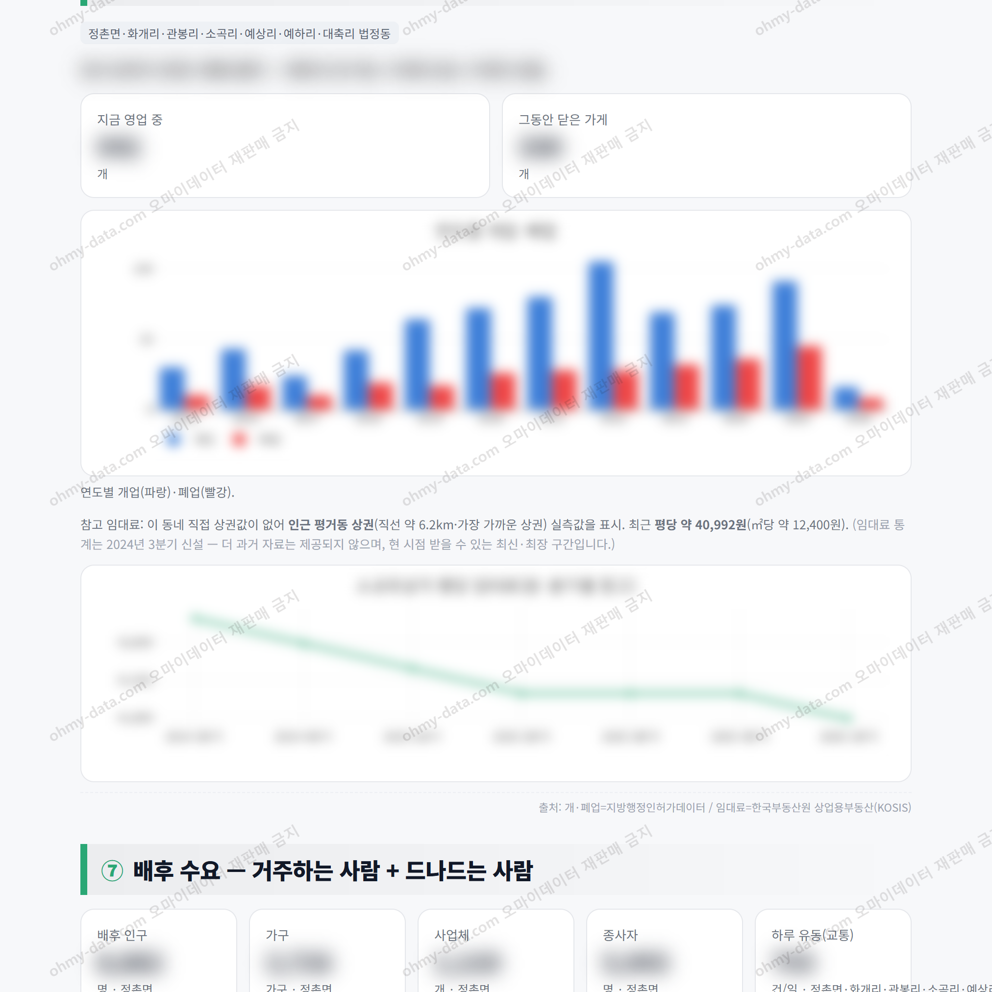 정촌면 정촌면_맛보기_4.png