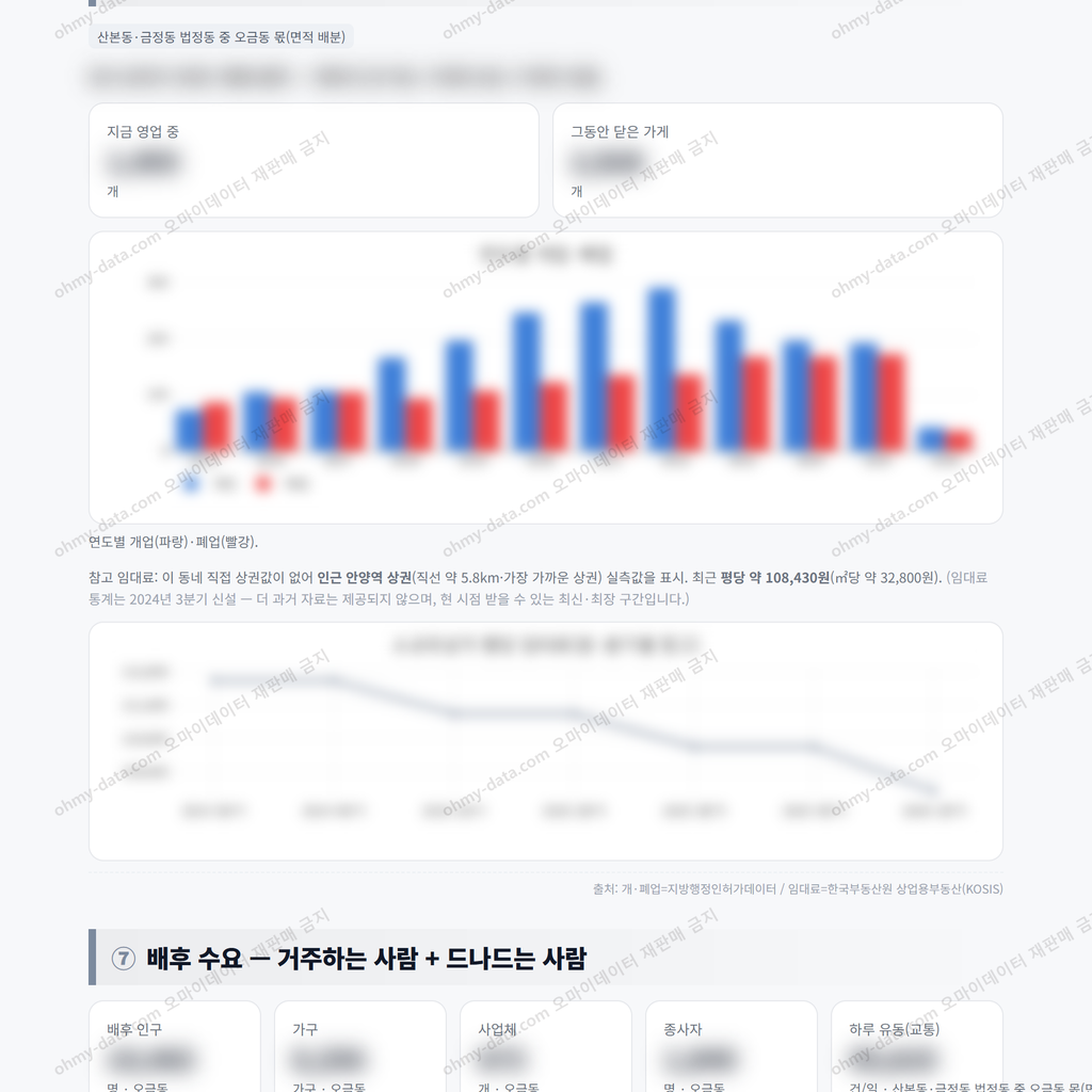 오금동 오금동_맛보기_4.png